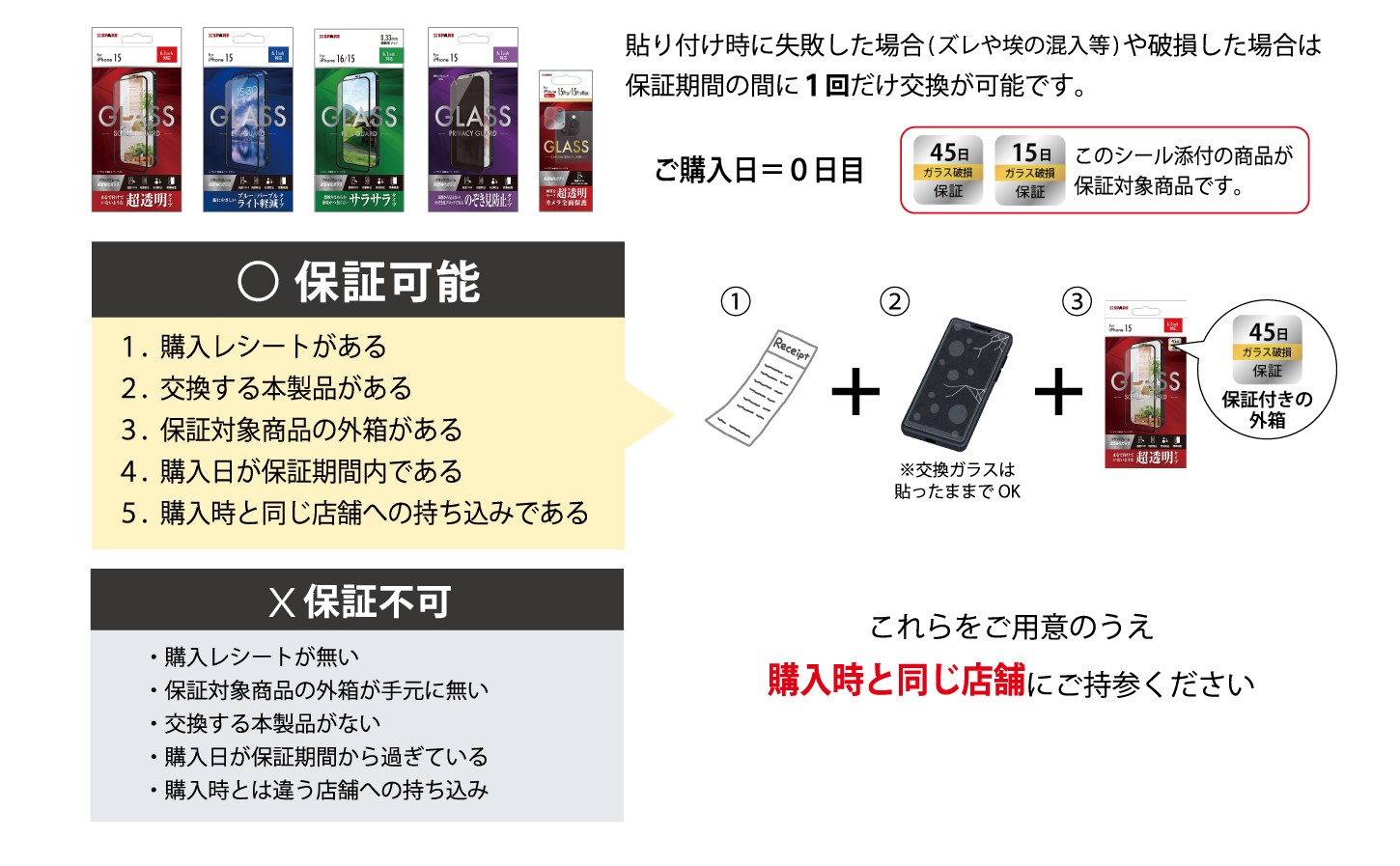 貼り付け時に失敗した場合(ズレや埃の混入等)や、破損した場合は、保証期間の間に1回だけ交換が可能です。
保証期間は、ご購入日=0日目 としてカウントします。
購入時のレシート、対象商品の外箱(保証シール有)、交換する本製品をご用意のうえ、購入時と同じ店舗にご持参ください。
